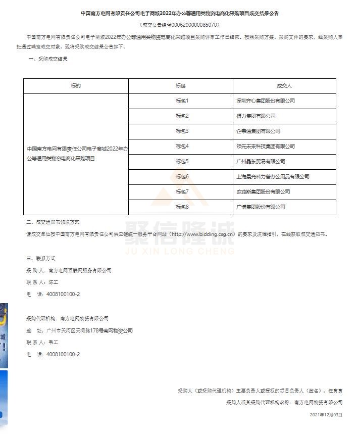 2022年電商化采購項目結(jié)果公告